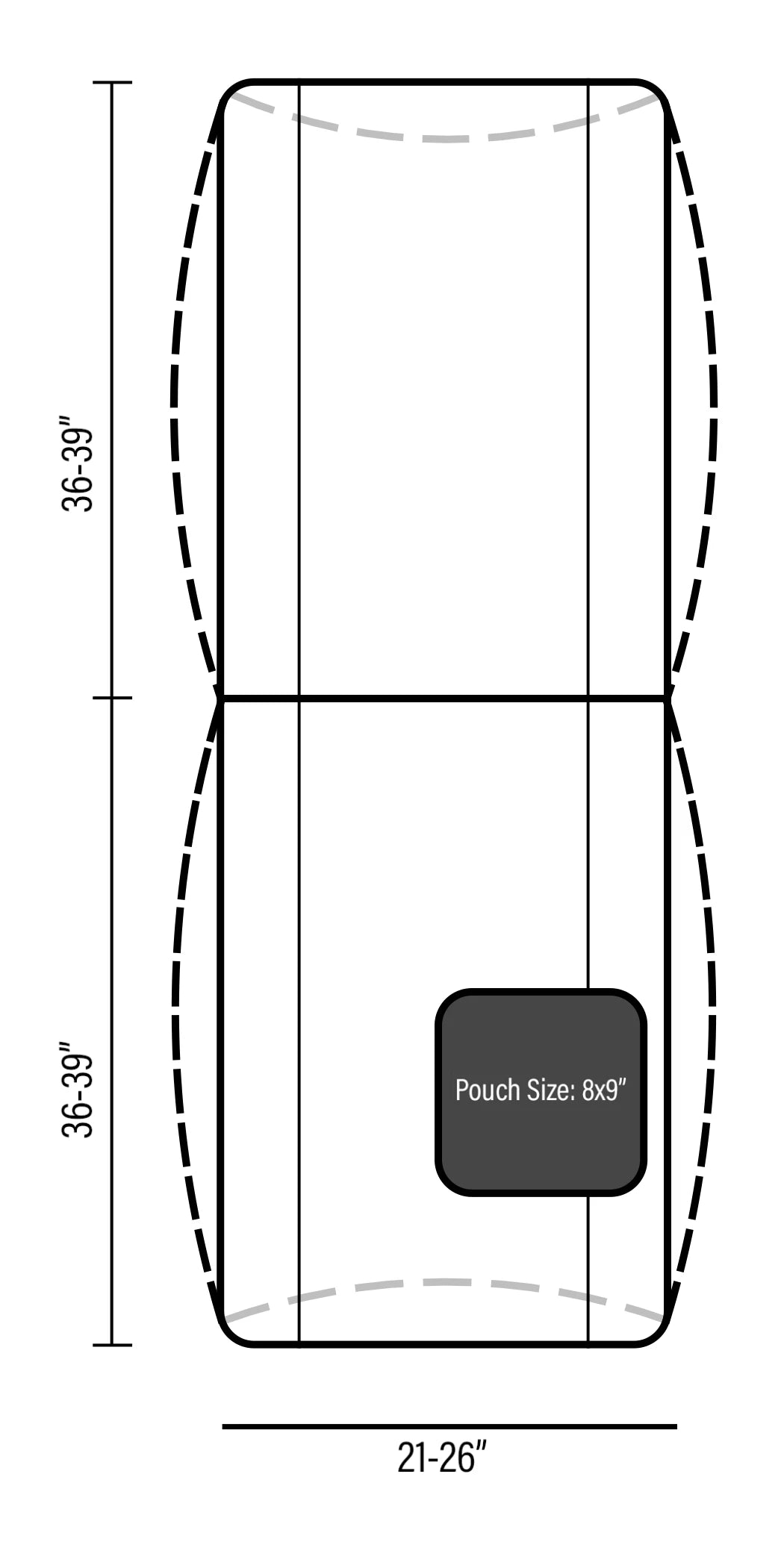 Lie-Flat, Business &amp; First Class Size