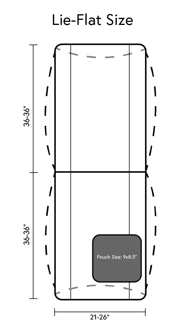 Lie-Flat, Business &amp; First Class Size